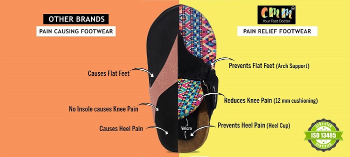 5 ways to check if your footwear is causing pain