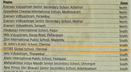 FIITJEE Global School Chennai Recognised as Excellent School at National Level at Times Education Icons 2025-26