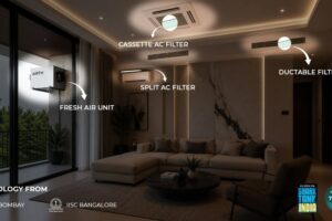 India’s AC Market Is Set to Double to 30 Million Units by 2030 And One IIT Bombay Aerosol Scientist Is Building the Clean Air Ecosystem That Fits Every One of Them