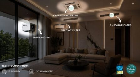 India’s AC Market Is Set to Double to 30 Million Units by 2030 And One IIT Bombay Aerosol Scientist Is Building the Clean Air Ecosystem That Fits Every One of Them