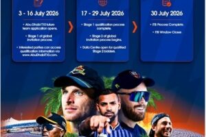 GLOBAL TEAM INVITATION-TO-BID OPENS ON 3 JULY AS ABU DHABI T10 FRANCHISE PROCUREMENT ENTERS LANDMARK PHASE